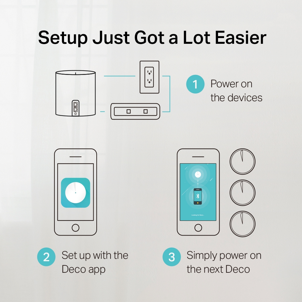 Deco X60 - Whole Home Wi-Fi Mesh System  Ax3000 - 2 Pack