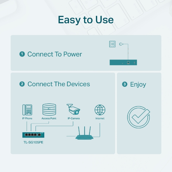 Smart Switch Tl-sg105pe 5-port Gigabit 10/100/1000mbps With 4-port Poe+