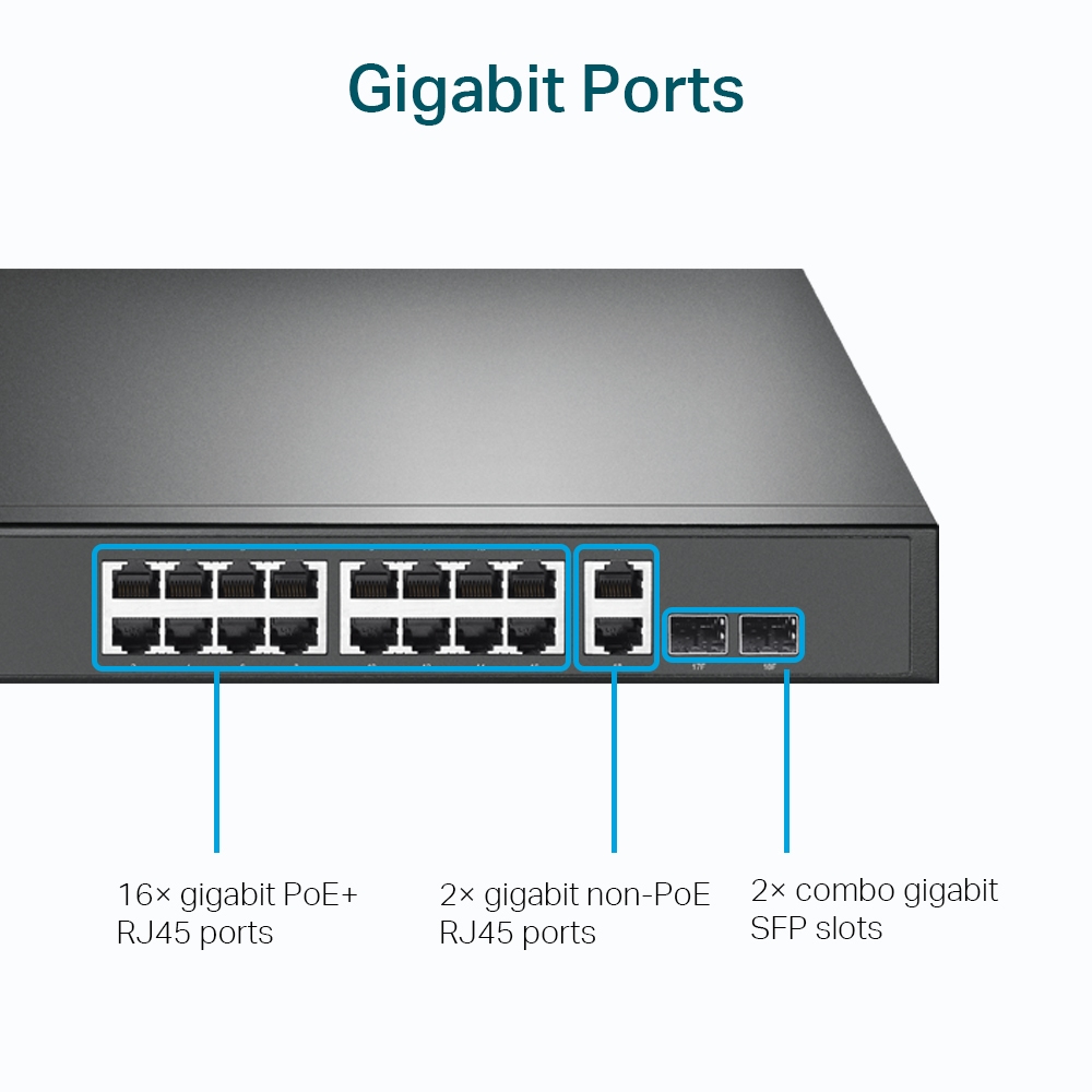 Rackmount Switch Tl-sg1218mp Gigabit 18-port Black