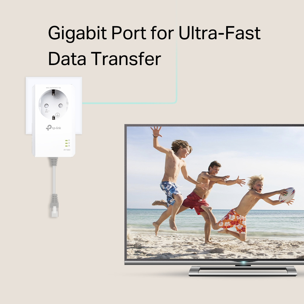 Powerline Starter Kit Av1000 Gigabit With Passthrough