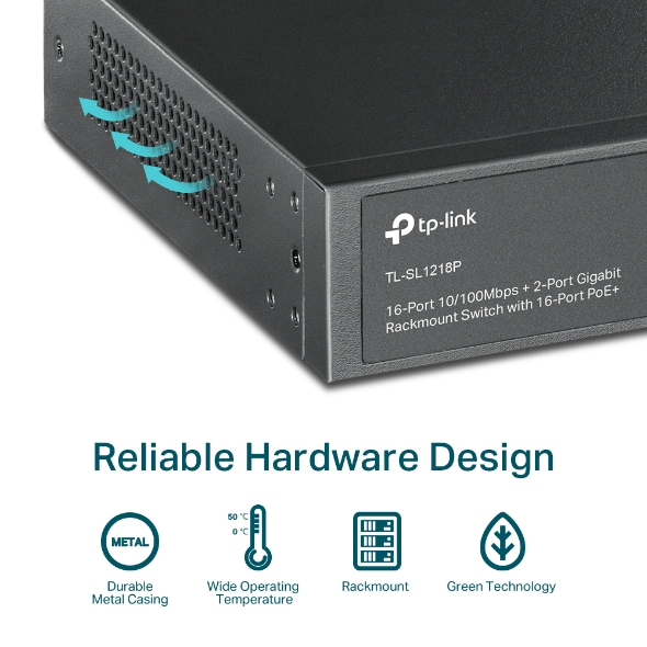 Tl-sl1218p 16-port 10/100 Mbps + 2-port Gigabit Rackmount Switch With 16-port Poe+