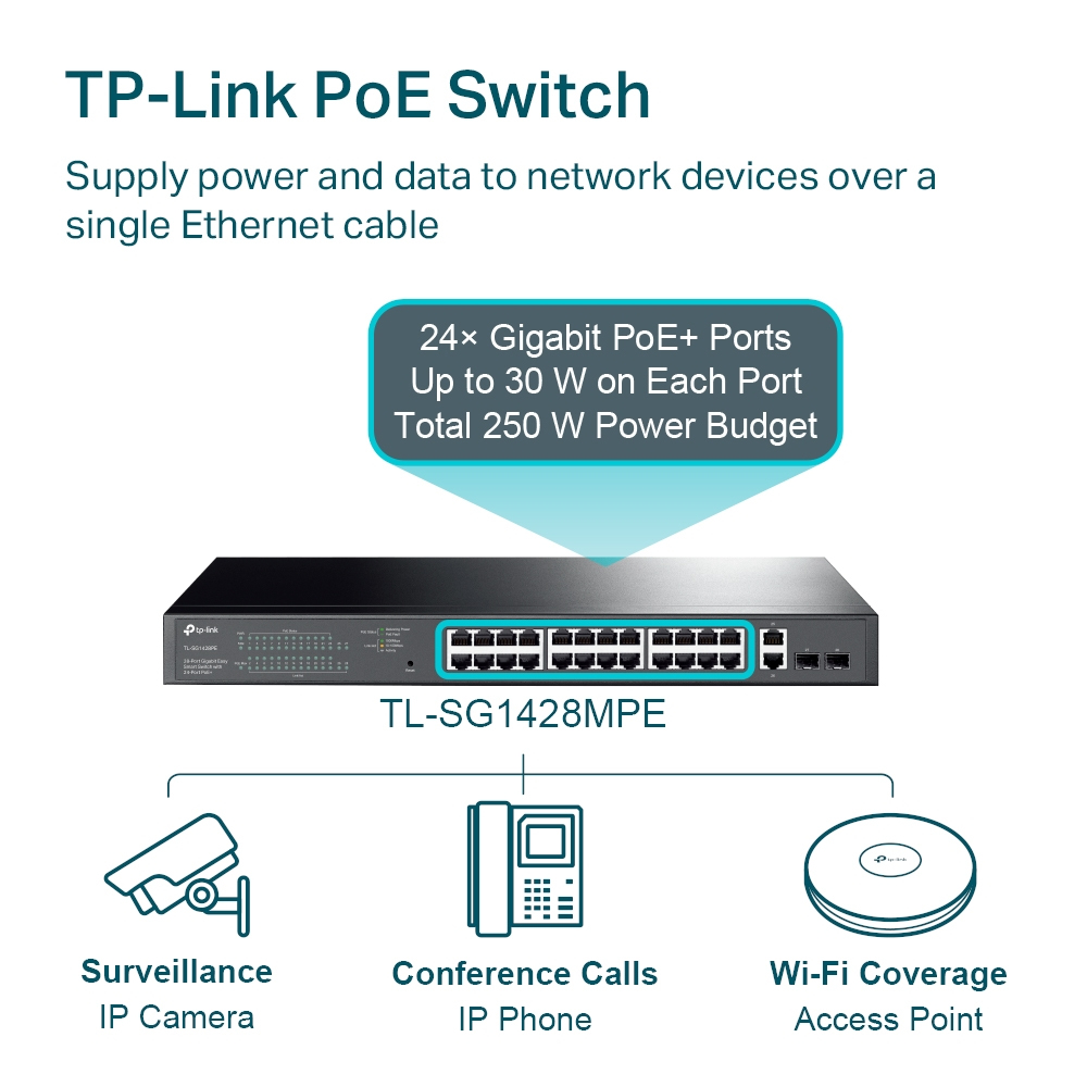 Poe Switch Tl-sg1428pe 28-port Gigabit With 24-port Poe+