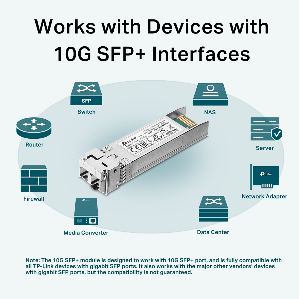 Tl-sm5110-sr 10gbase-sr Sfp+ Lc Transceiver