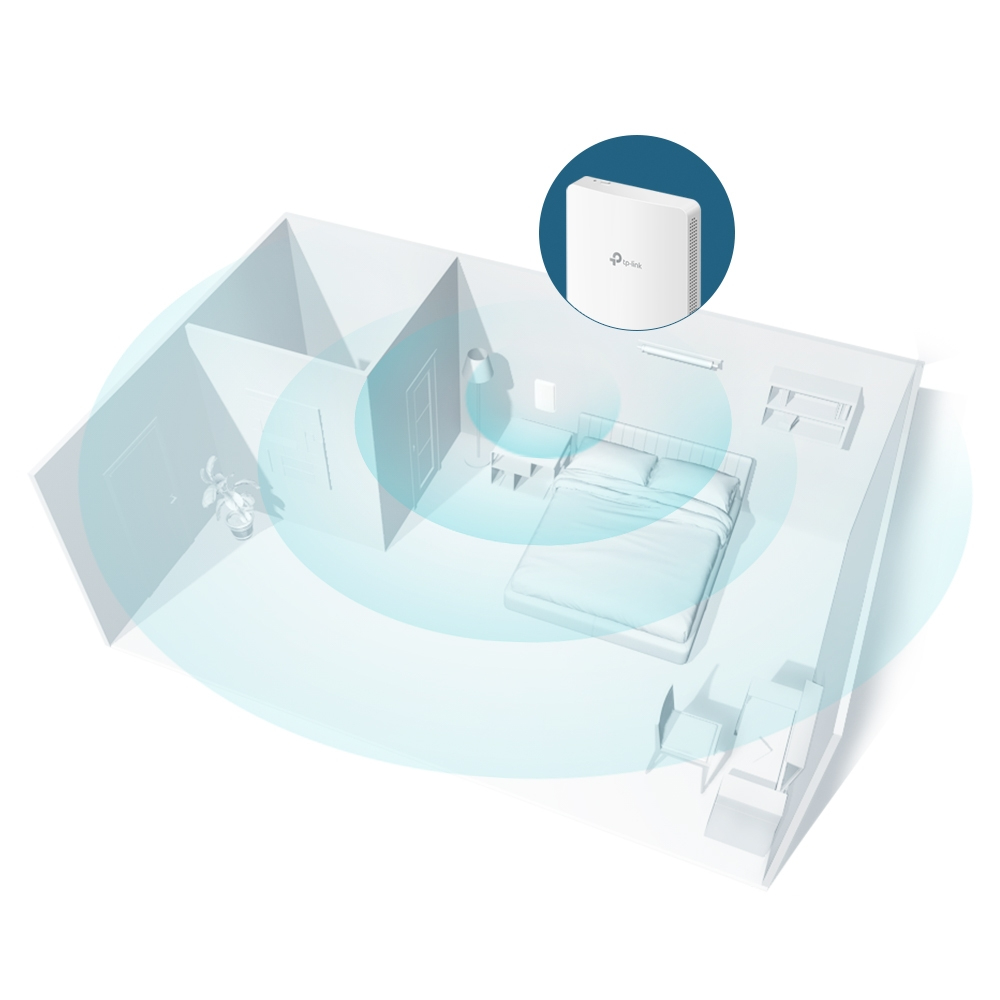 Access Point Omada Eap235-wall Ac1200 Wireless Mu-mimo Gigabit Wall Plate