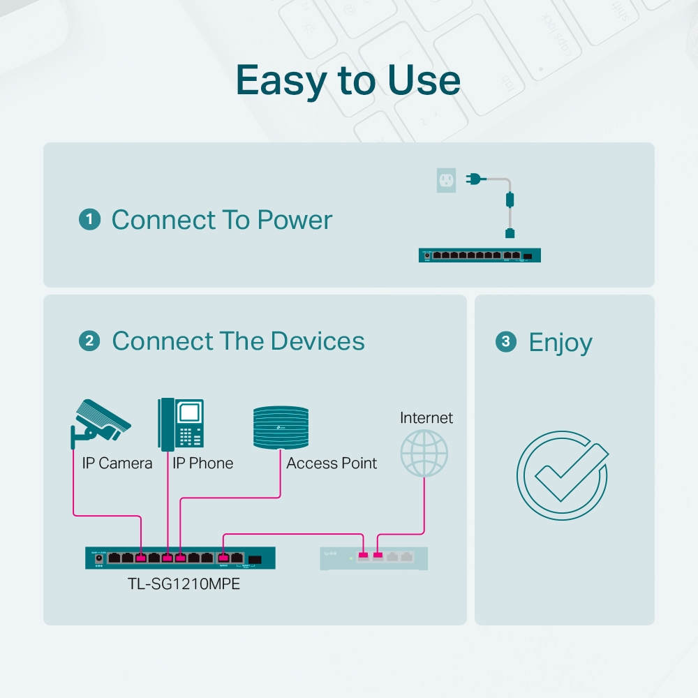 Easy Smart Switch Tl-sg1210mpe 10-port Gigabit With 8-port Poe+