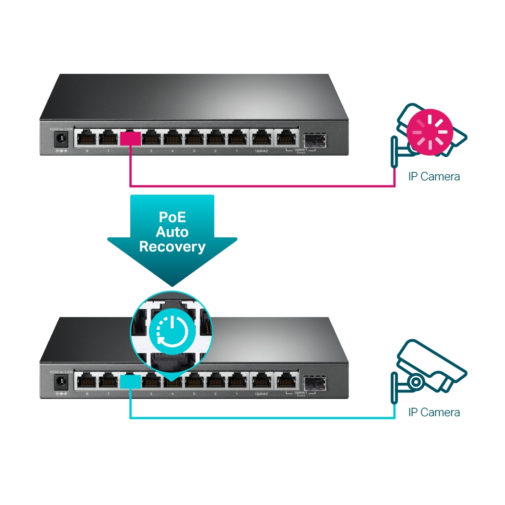 Easy Smart Switch Tl-sg1210mpe 10-port Gigabit With 8-port Poe+