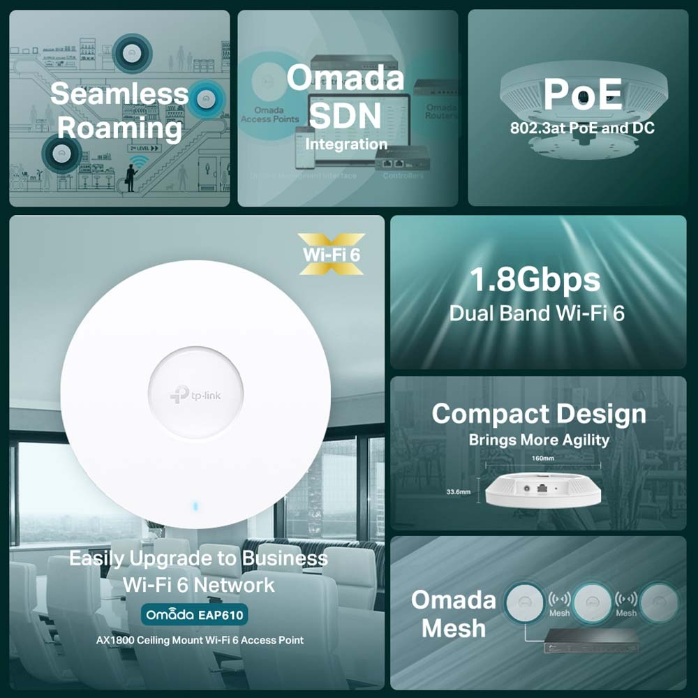 Deleted Access Point Omada Eap610 Ax1800 Wireless Dual Band Ceiling Mount