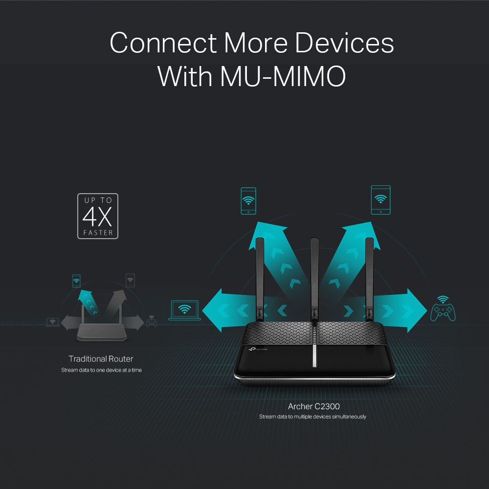Wireless Gigabit Mu-mimo Router Archer C2300 Ac2300 Black