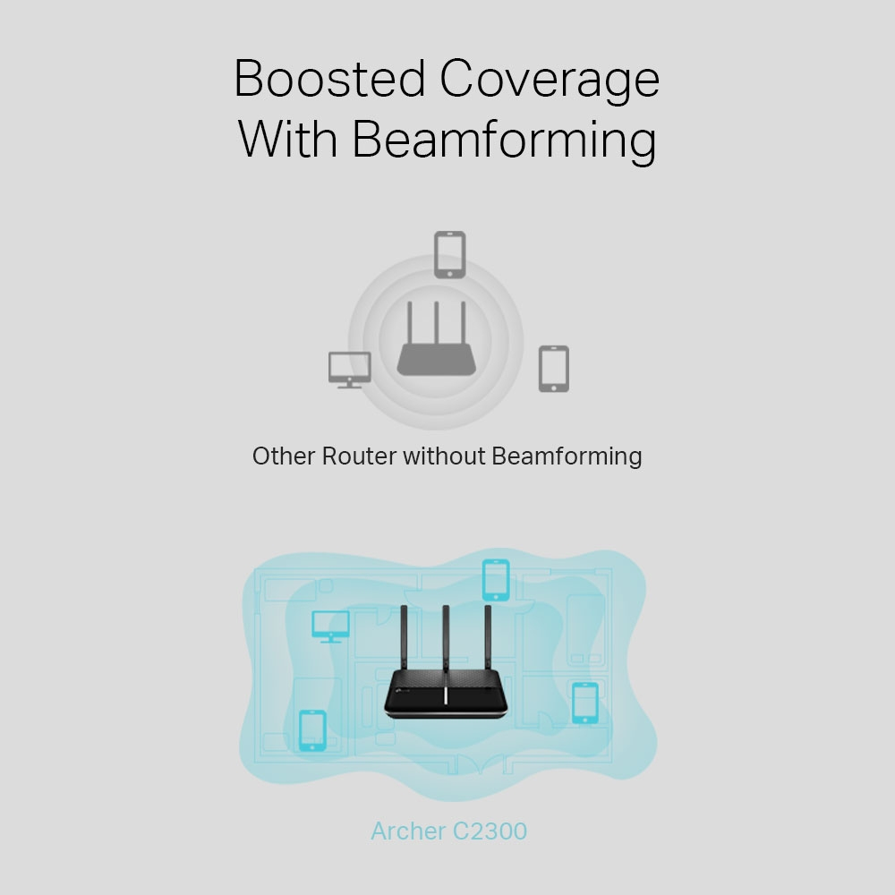 Wireless Gigabit Mu-mimo Router Archer C2300 Ac2300 Black
