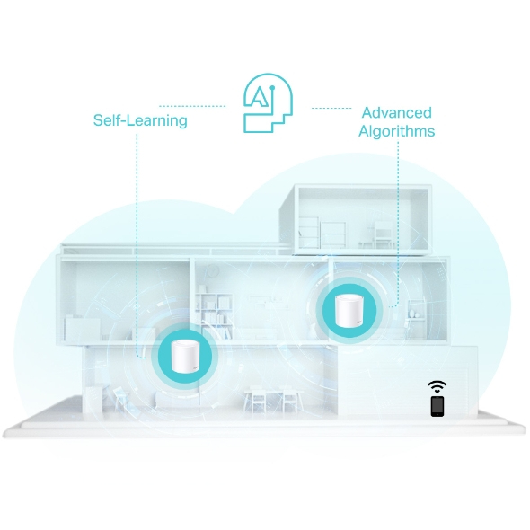 Deco X50 - Whole Home Wi-Fi Mesh System  Ax3000 - 2 Pack