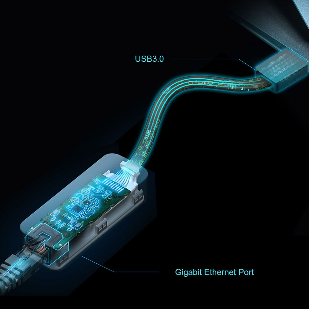 Ue306 USB 3.0 To Gigabit Ethernet Network Adapter