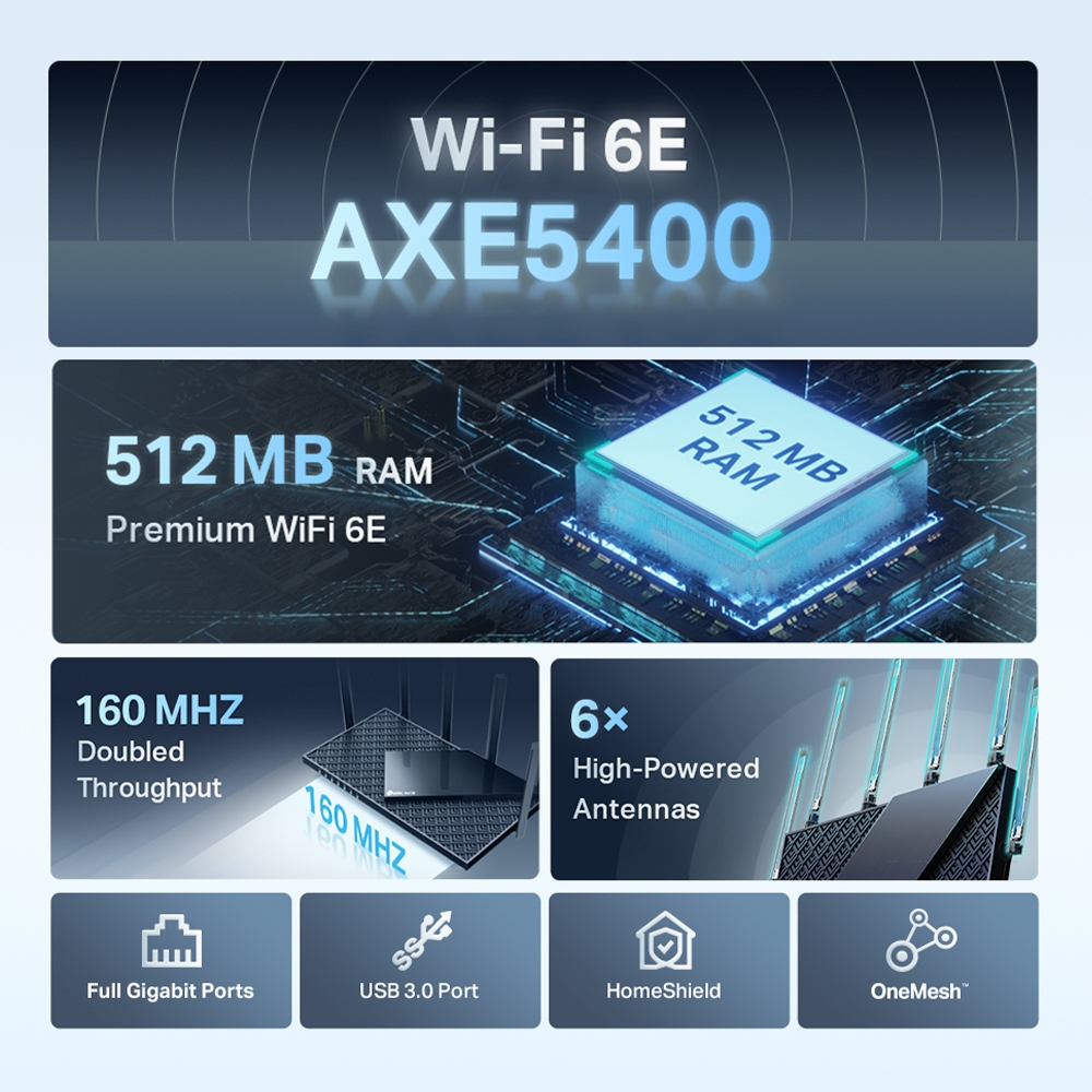 Wireless Tri Band Wi-Fi 6e Router Archer Axe75 Ax5400