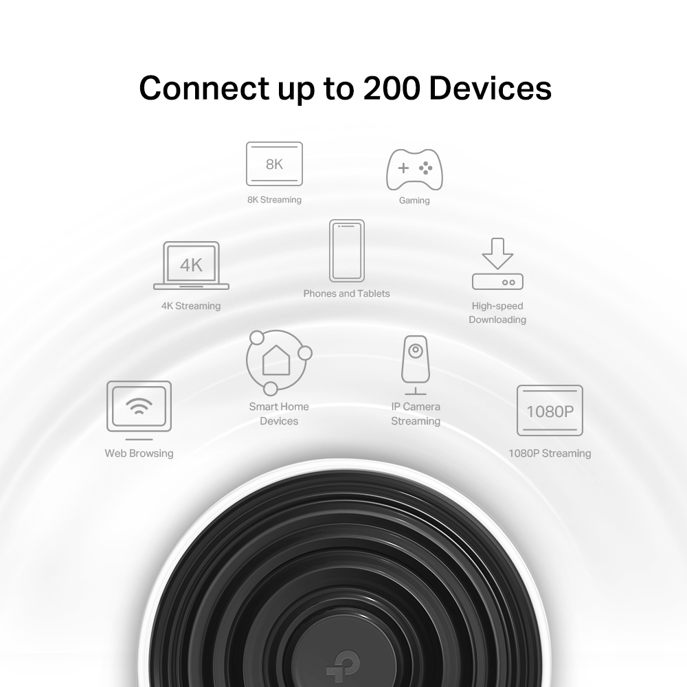 Deco Xe75 - Whole Home Wi-Fi 6e System Axe400 - 1 Pack