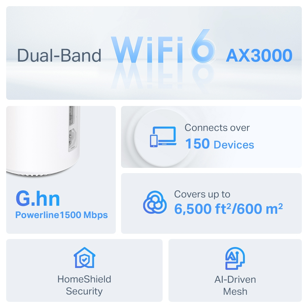 Deco X50 - Whole Home Wi-Fi 6 Ax3000 - 3 Pack With G1500 Powerline