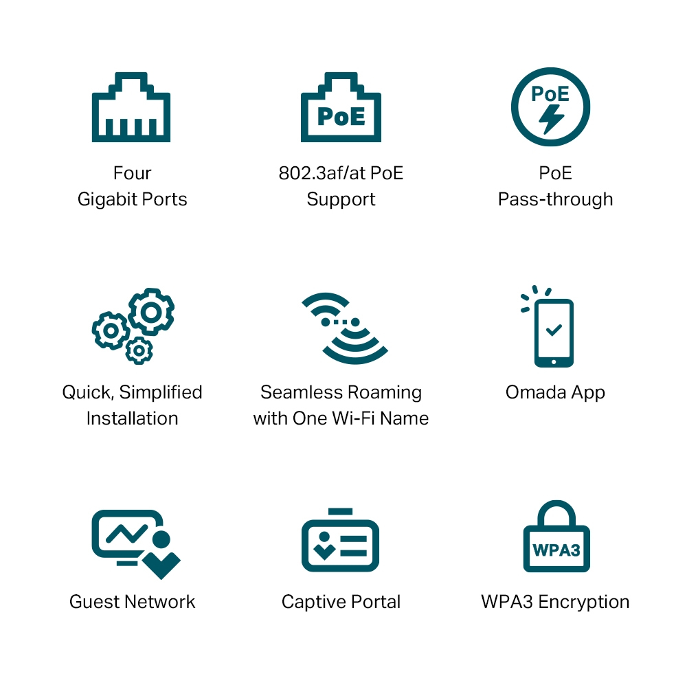 Access Point Omada Eap655 Ax300 Wall Plate Wall Plate Wi-Fi6 Dual Band Ceiling Mount