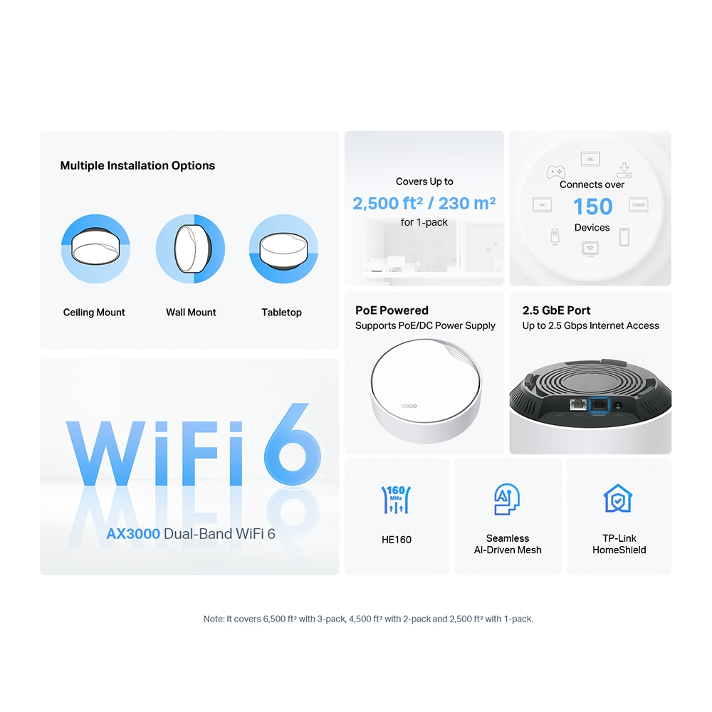 Deco X50 Poe - Whole Home Wi-Fi 6 Mesh System  Ax3000 - 3 Pack
