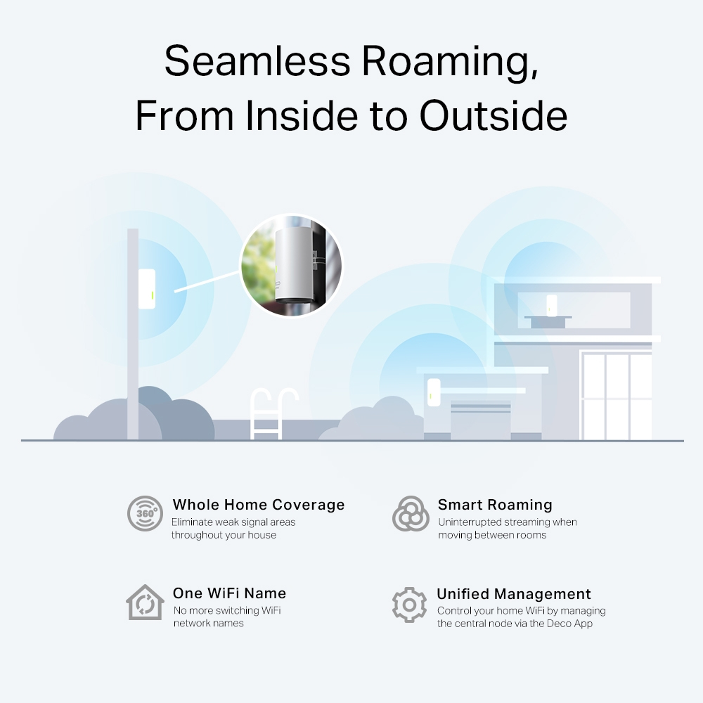 Deco X50 Outdoor - Whole Home Wi-Fi 6 - 1 Pack