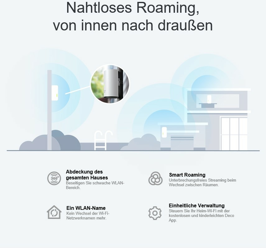 Deco X50 Outdoor - Whole Home Wi-Fi 6 - 1 Pack