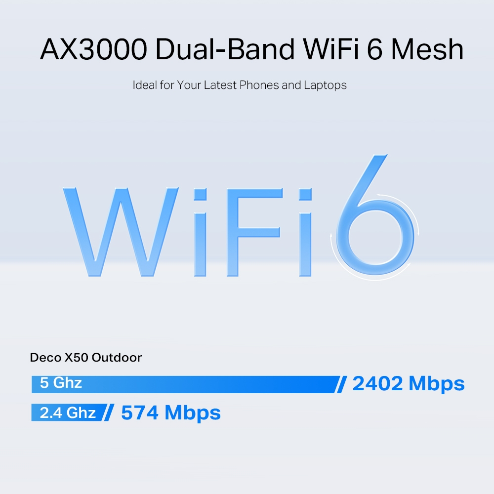 Deco X50 Outdoor - Whole Home Wi-Fi 6 - 1 Pack
