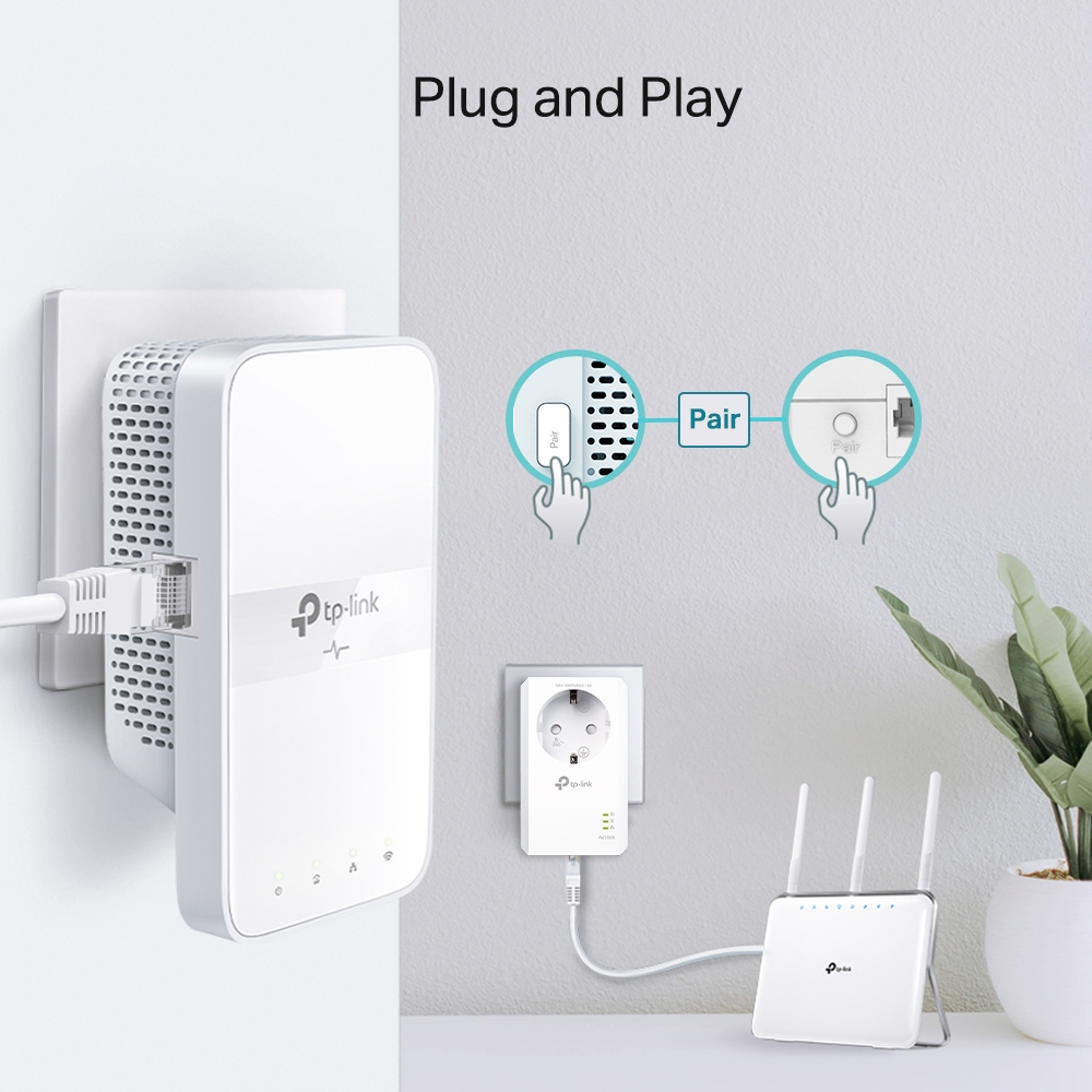 Tl-wpa8635p Gigabit Powerline Passthrough Kit Fr
