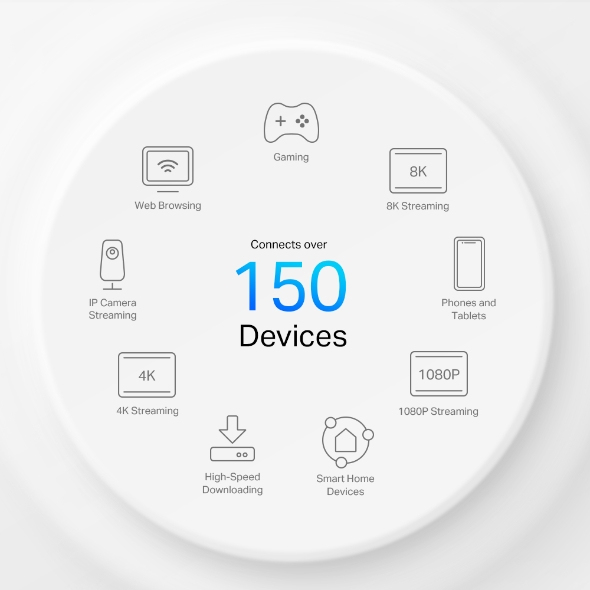 Deco X50 5g - Whole Home Wi-Fi Mesh System  Ax3000 - 1 Pack
