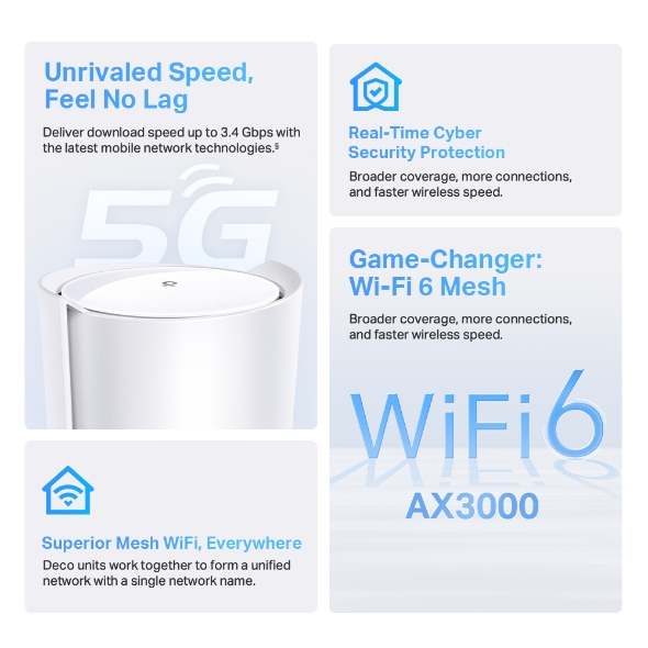 Deco X50 5g - Whole Home Wi-Fi Mesh System  Ax3000 - 1 Pack