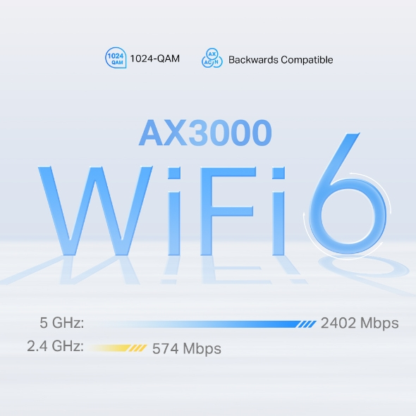 Deco X50 5g - Whole Home Wi-Fi Mesh System  Ax3000 - 1 Pack