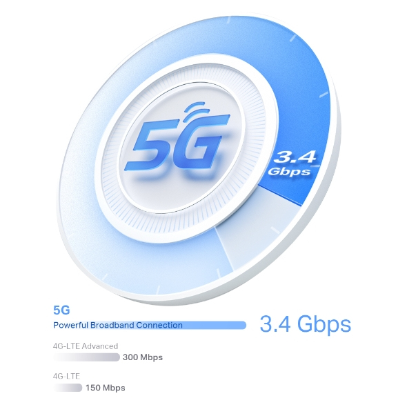 Deco X50 5g - Whole Home Wi-Fi Mesh System  Ax3000 - 1 Pack