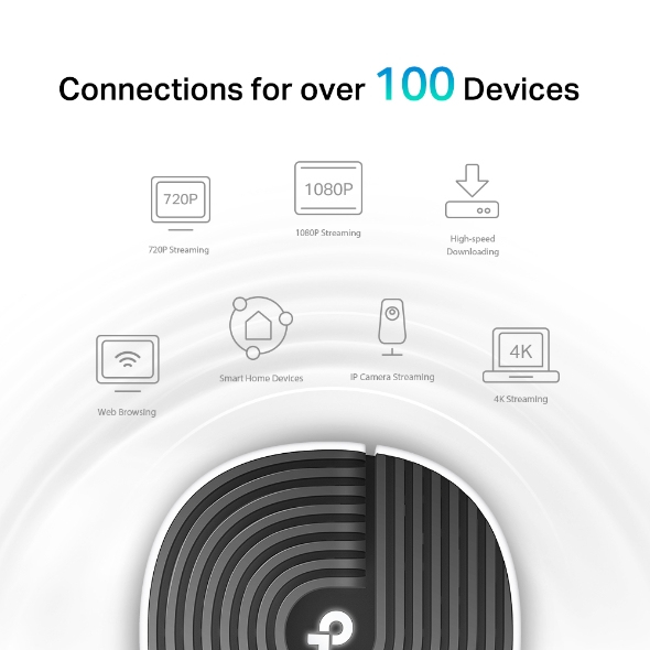 Deco S73 - Whole Home Wi-Fi Mesh Systems - Ac1900 - 3 Pack