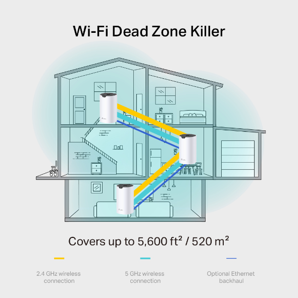 Deco S73 - Whole Home Wi-Fi Mesh Systems - Ac1900 - 3 Pack