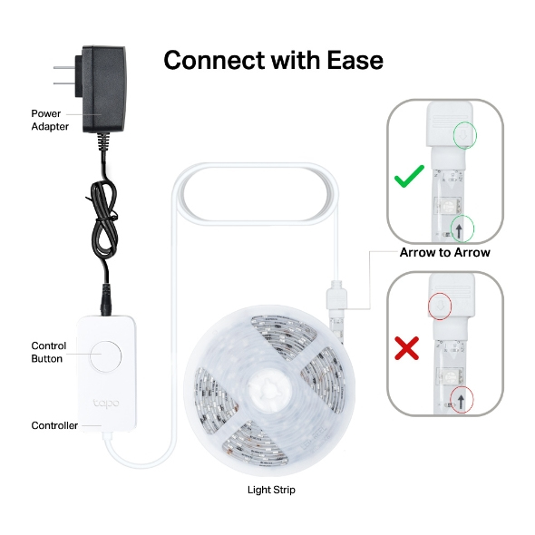Tapo L930-5 Smart Light Strip Multicolor