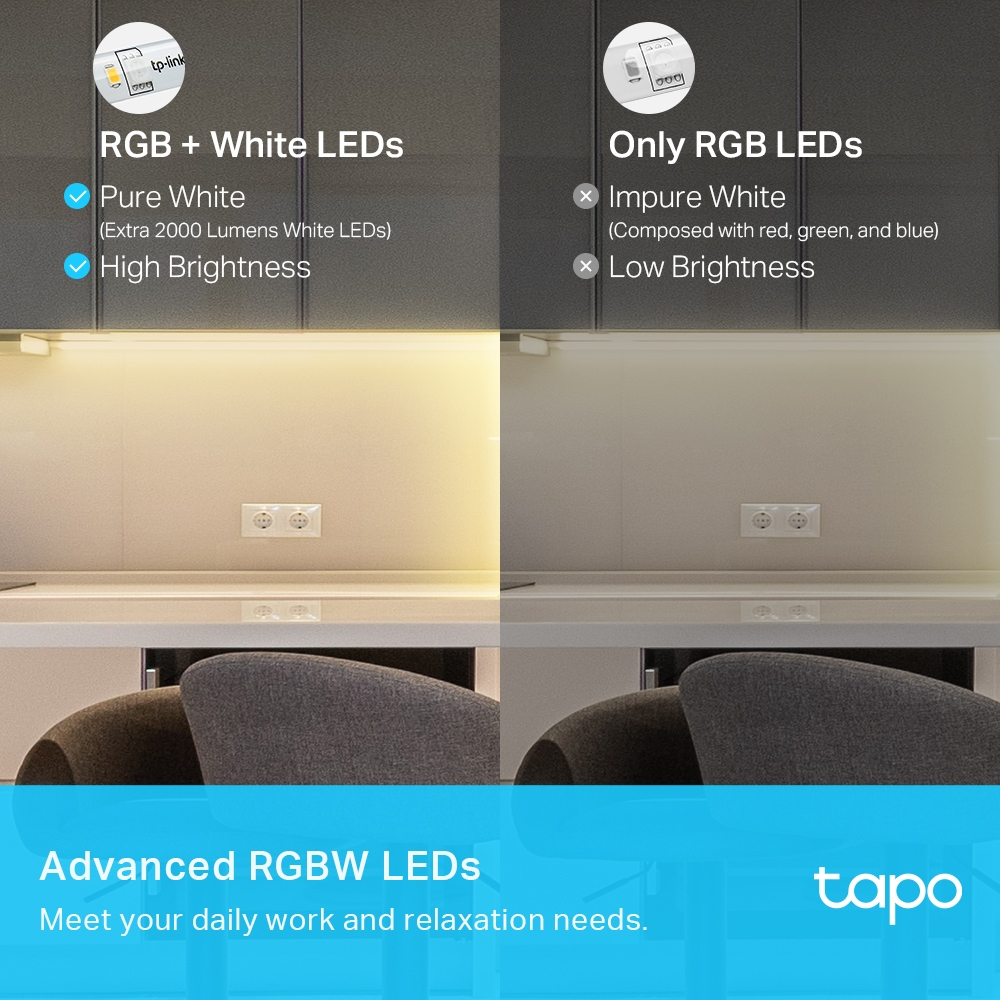 Tapo L930-10 Smart Light Strip Multicolor