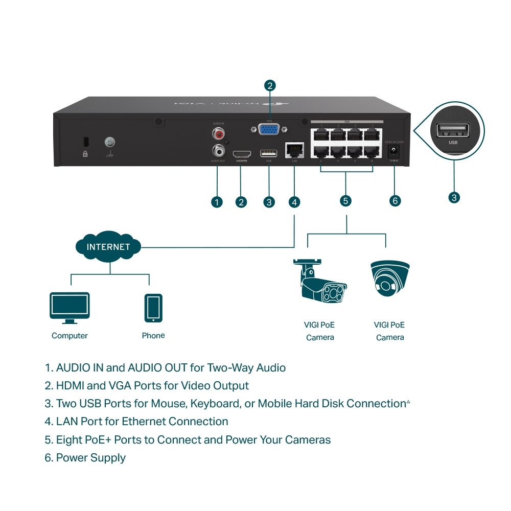 Network Video Recorder Vigi Nvr1008h-8mp 8ch Poe +