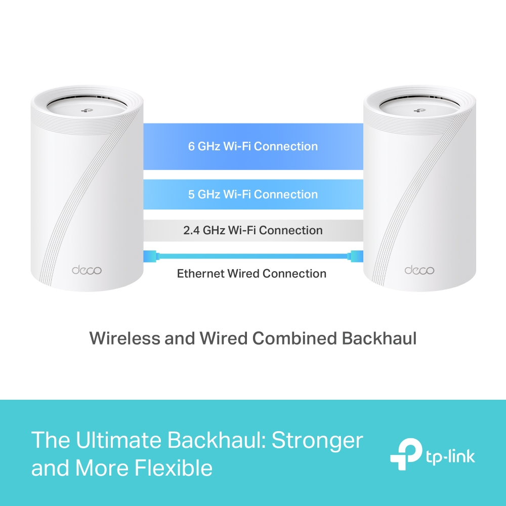 Deco Be-65 - Whole Home Tri-band Wi-Fi 7 Mesh System Be9300 - 2 Pack