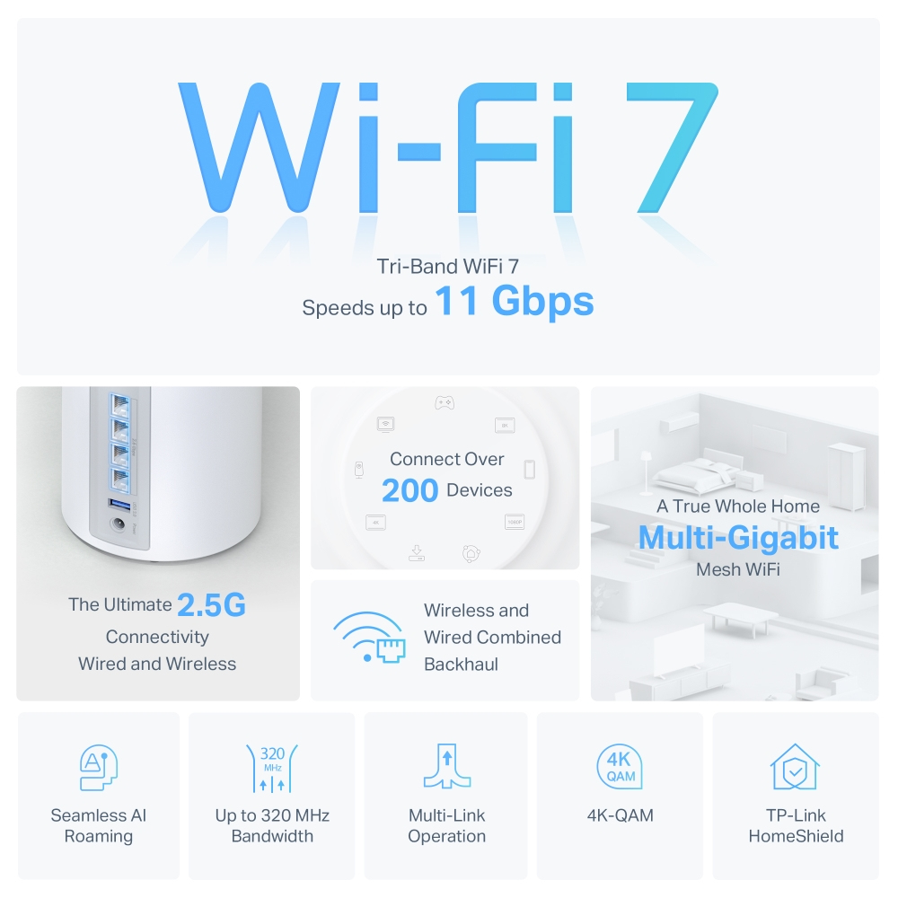 Deco Be-65 - Whole Home Tri-band Wi-Fi 7 Mesh System Be9300 - 2 Pack
