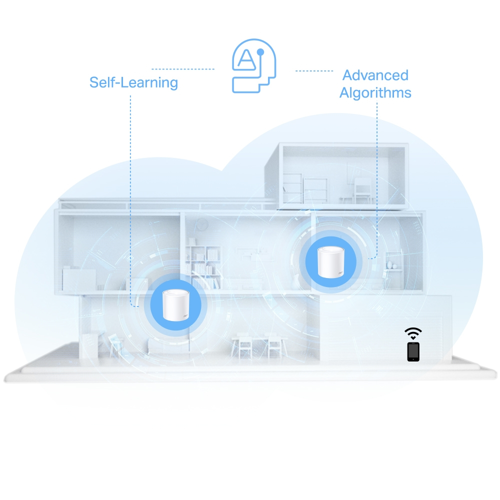 Deco X10 - Whole Home Wi-Fi 6 Mesh System  Ax1500 - 2 Pack