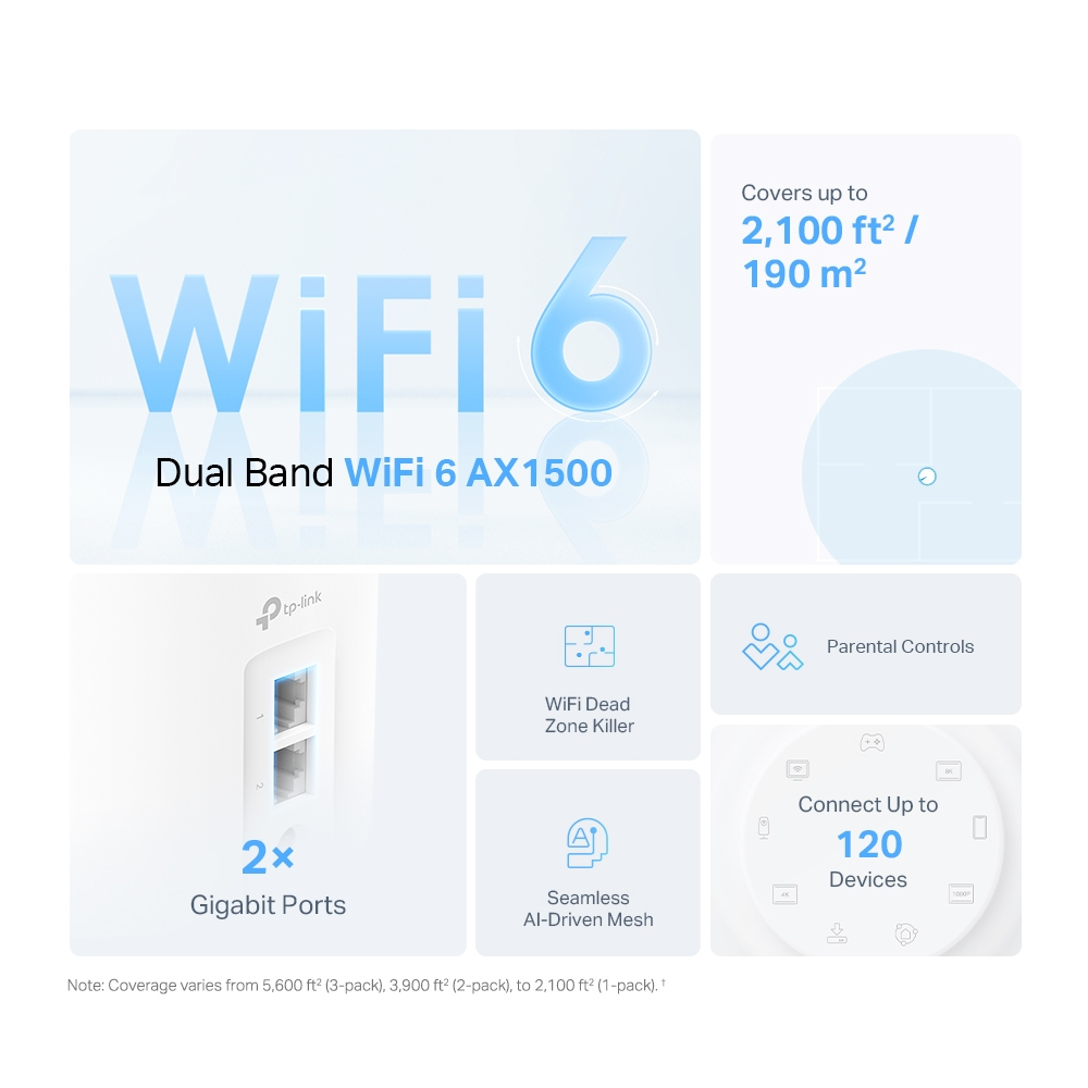 Deco X10 - Whole Home Wi-Fi 6 Mesh System  Ax1500 - 2 Pack