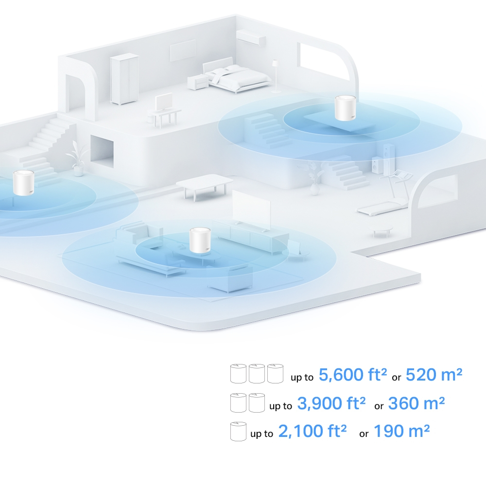 Deco X10 - Whole Home Wi-Fi 6 Mesh System  Ax1500 - 3 Pack