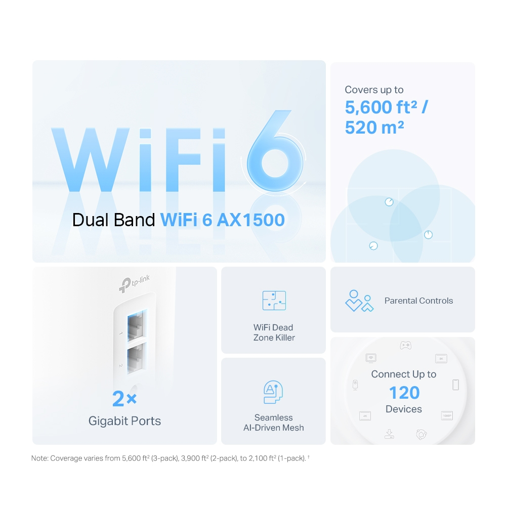 Deco X10 - Whole Home Wi-Fi 6 Mesh System  Ax1500 - 3 Pack