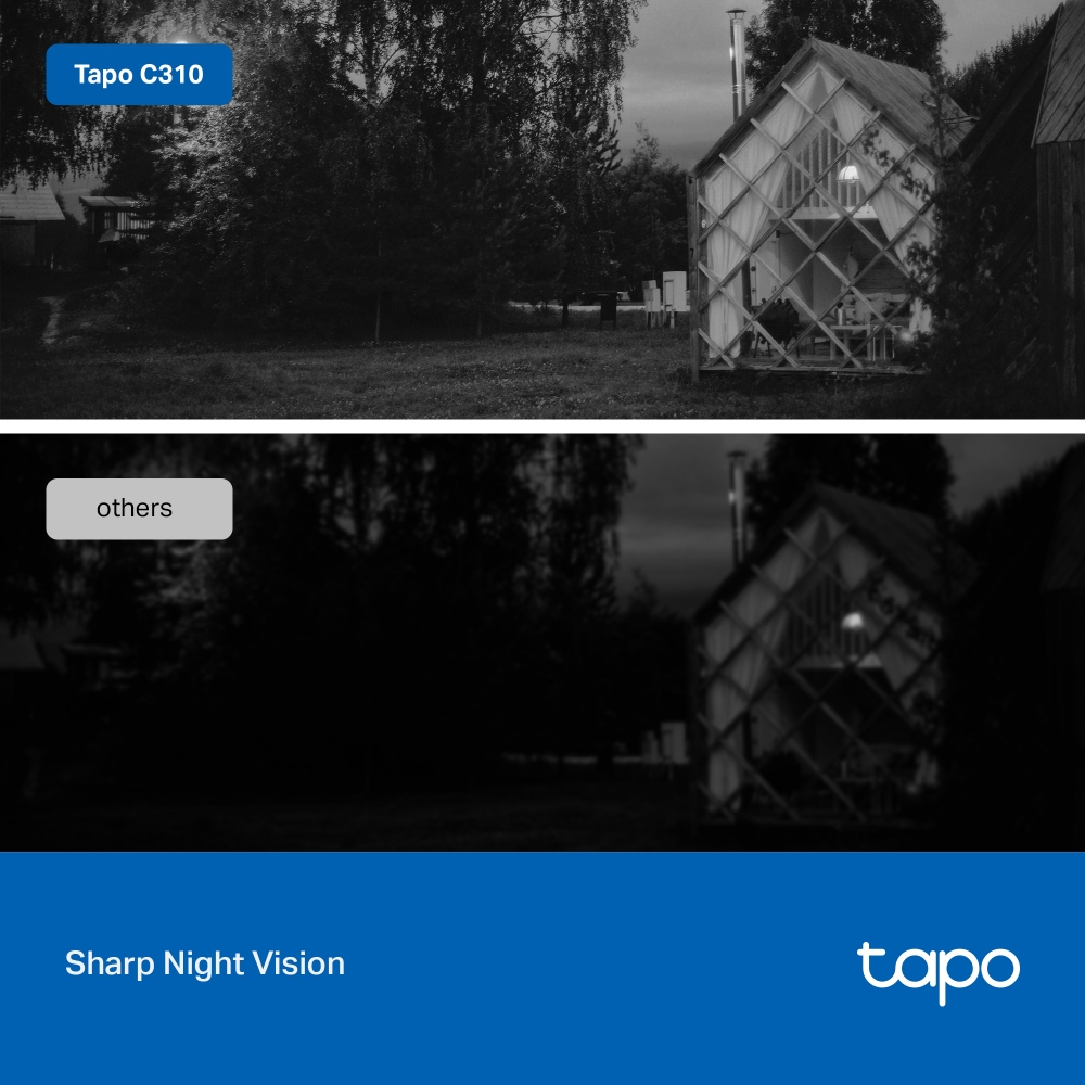 Camera Pan Tilt Home Tapo C310 P2