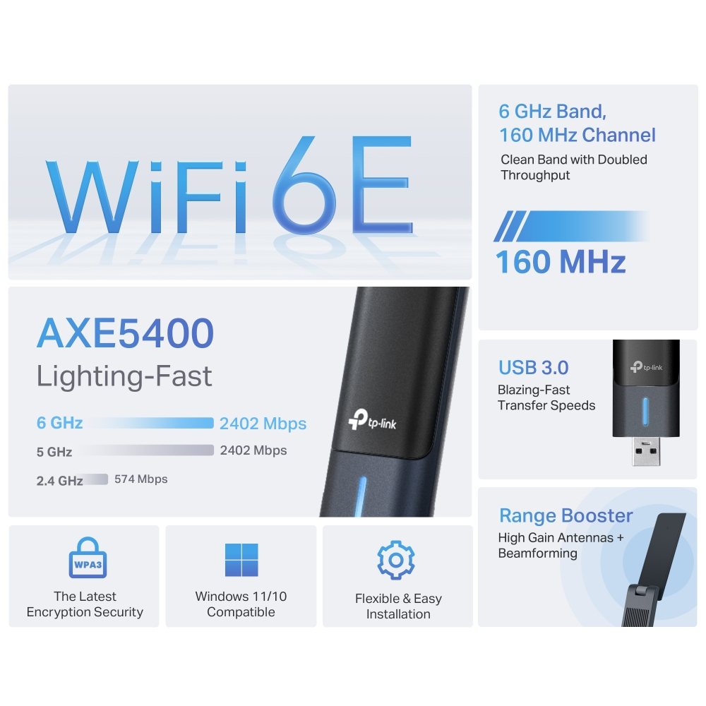 Wireless USB Adapter Archer Txe70uh Axe5400 High Gain
