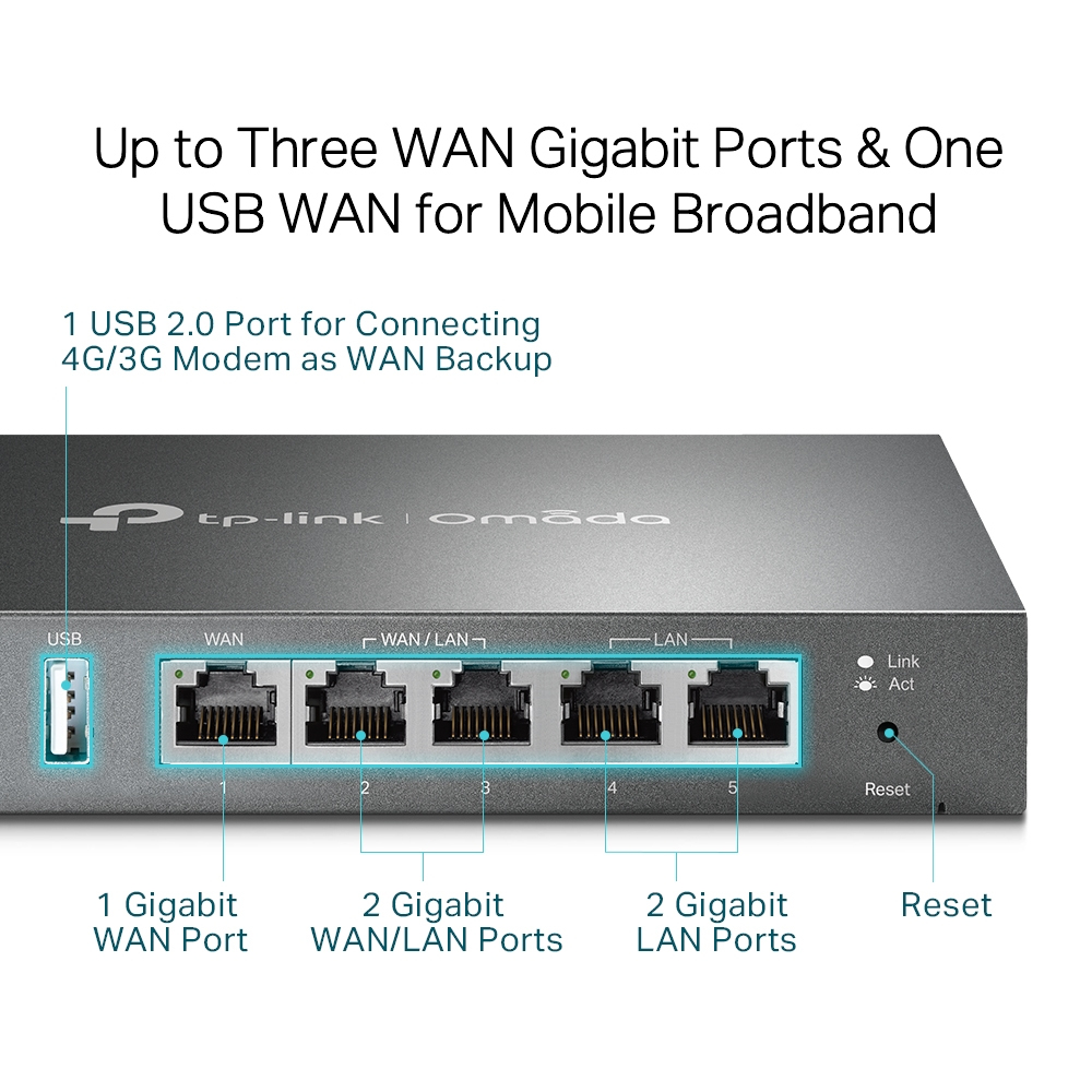 Omada Er605 Gigabit Multi-wan Vpn Router