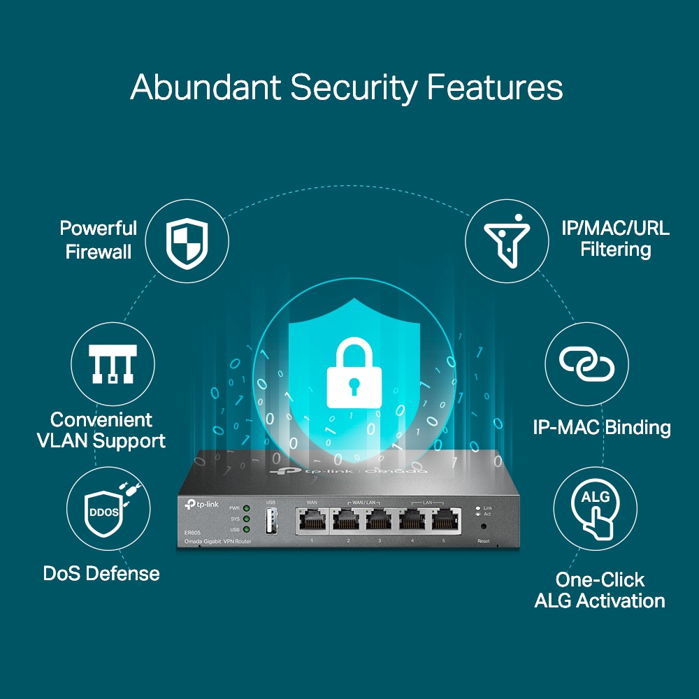 Omada Er605 Gigabit Multi-wan Vpn Router