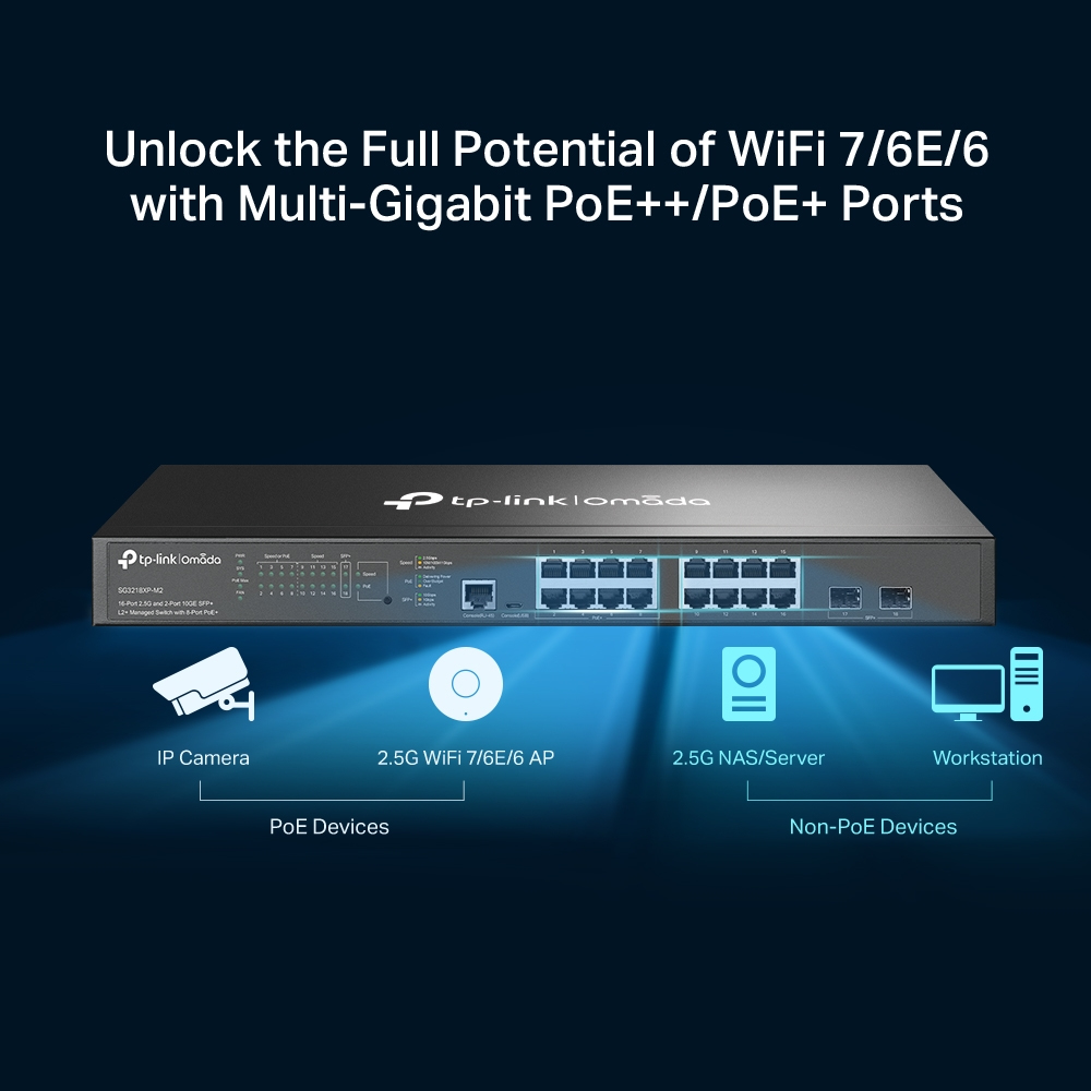 Switch Omada Sg3218xp-m2 16-port 2.5g And 2-port 10ge Sfp+ L2+ Managed With 8-port Poe+