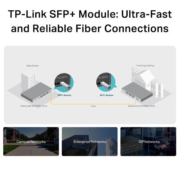 Tl-sm5110-lr 10gbase-lr Sfp+ Lc Transceiverlr Sfp+ Lc Transceiver