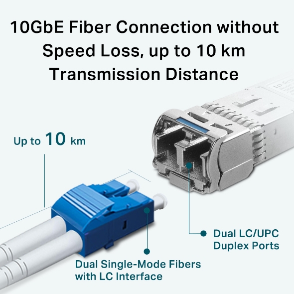 Tl-sm5110-lr 10gbase-lr Sfp+ Lc Transceiverlr Sfp+ Lc Transceiver