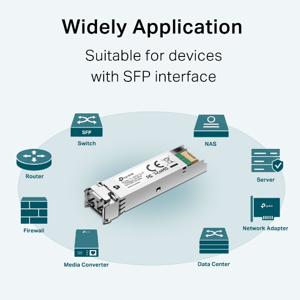 Gigabit Sfp Module Multi-mode Minigbic Lc (tlsm311lm)