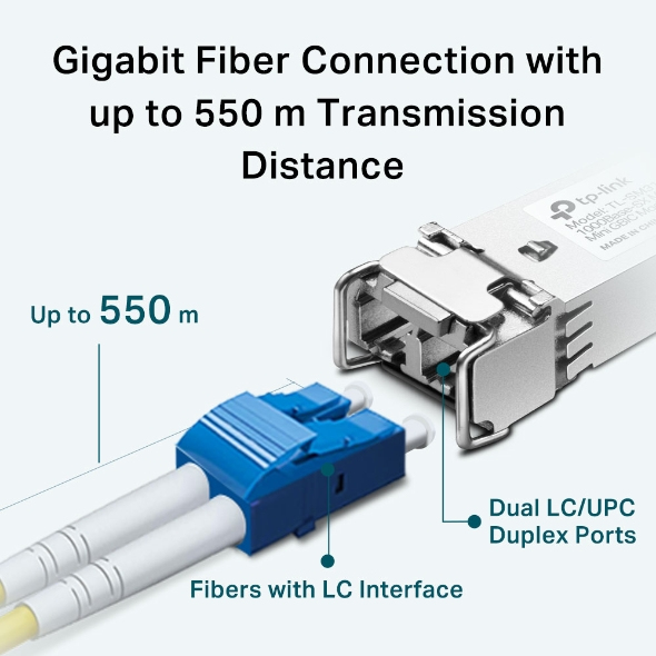 Gigabit Sfp Module Multi-mode Minigbic Lc (tlsm311lm)