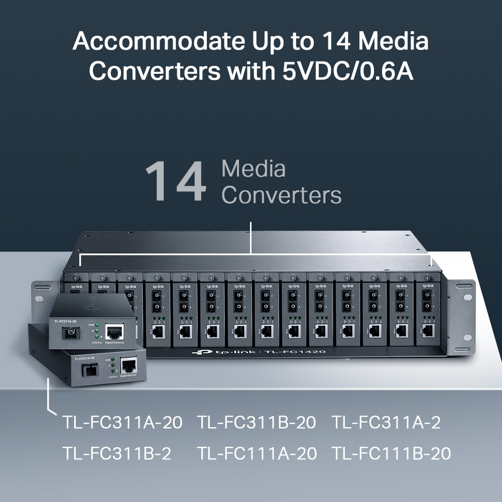 Fc1420 Omada 14-slot Rackmount Chassis