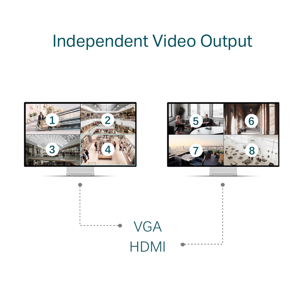 Network Video Recorder Vigi Nvr4032h 32ch